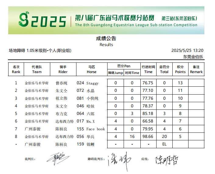 穆古鲁扎赛事官方发布刷新纪录新规，法国队引发争议！
